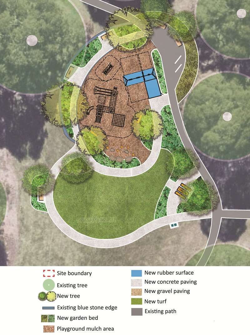 Concept drawing of Sandover Drive Reserve showing layout of playspace - each hotspot show what is planned